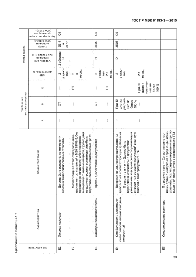 ГОСТ Р МЭК 61193-3-2015