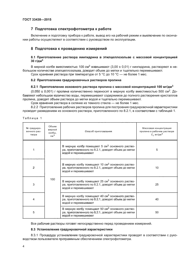 ГОСТ 33438-2015