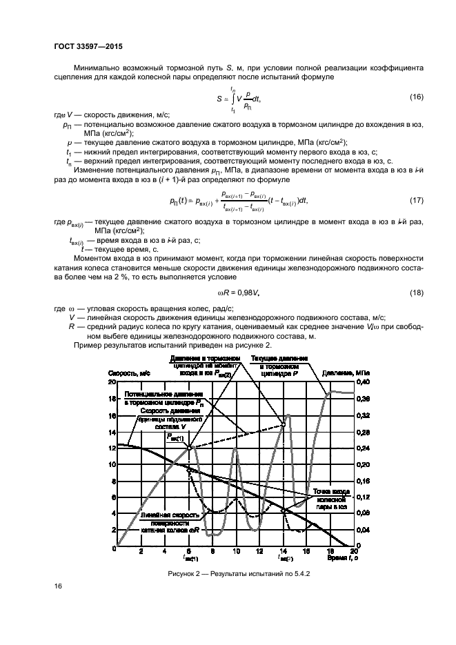 ГОСТ 33597-2015