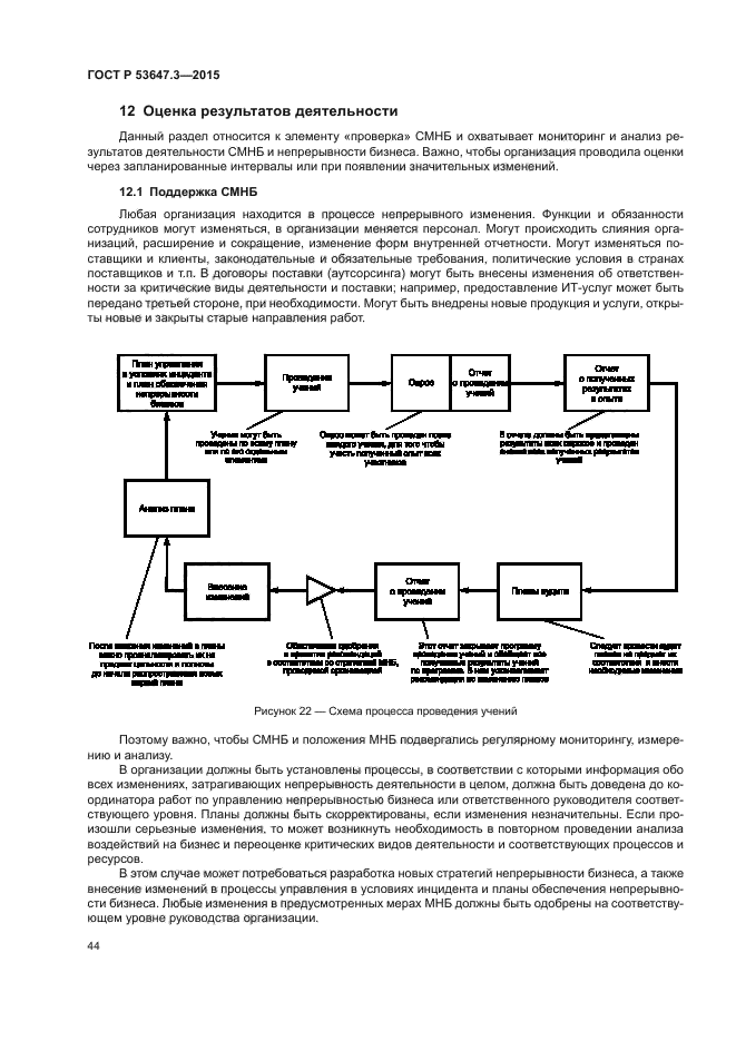 ГОСТ Р 53647.3-2015