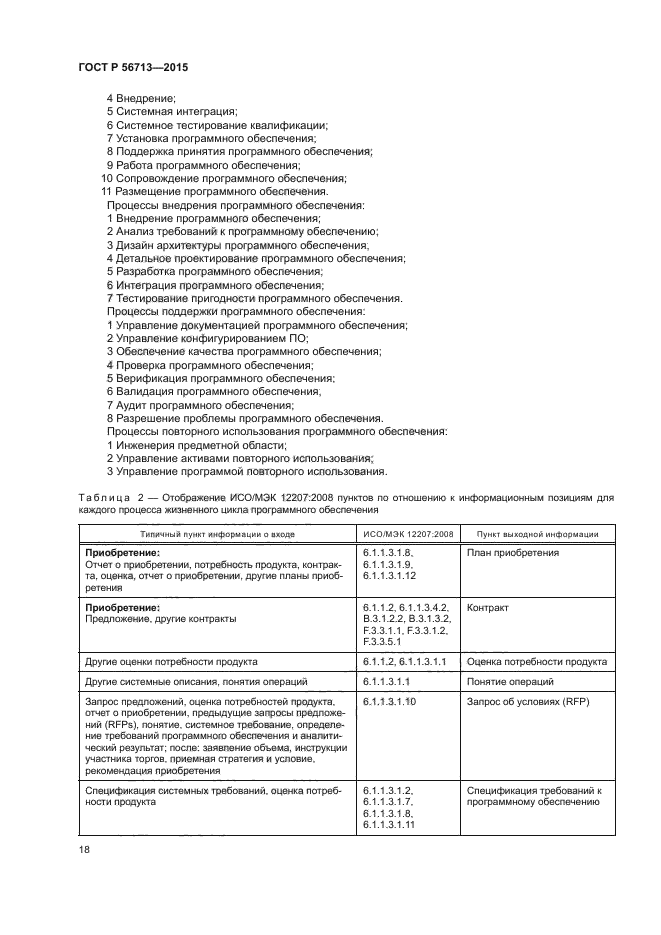 ГОСТ Р 56713-2015