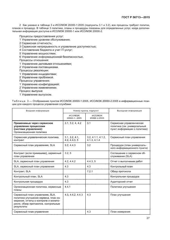 ГОСТ Р 56713-2015