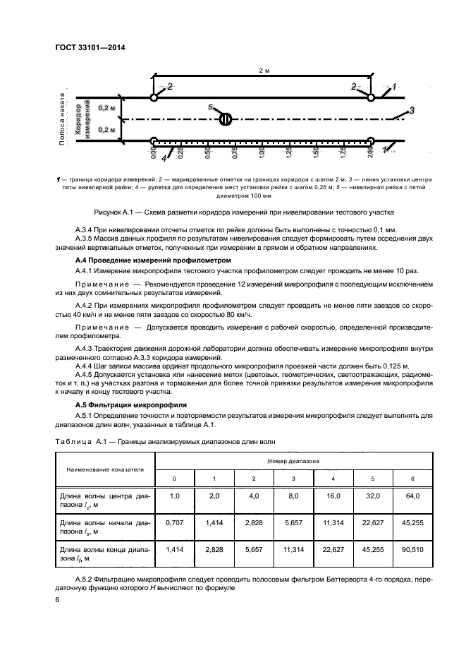 ГОСТ 33101-2014