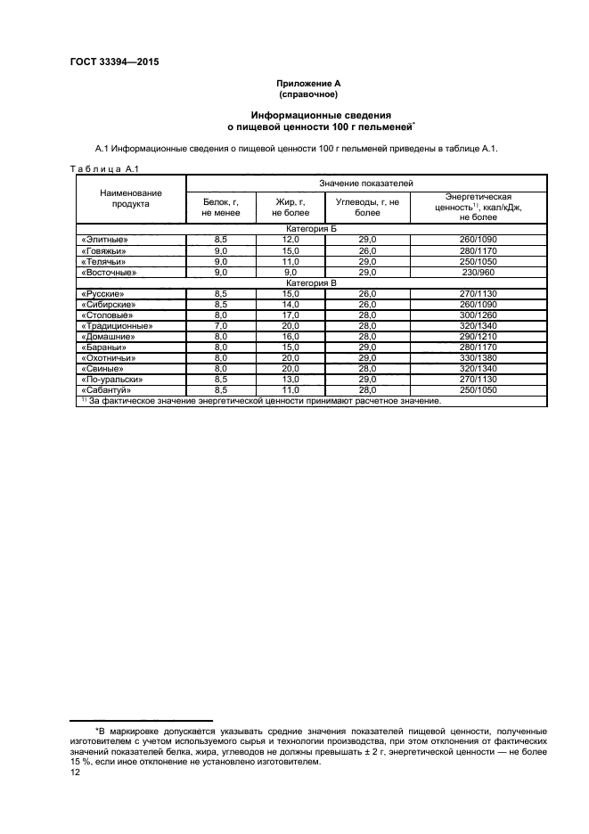 ГОСТ 33394-2015