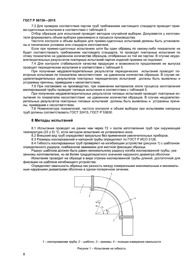 ГОСТ Р 56730-2015