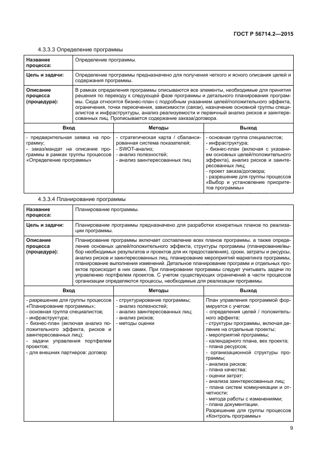 ГОСТ Р 56714.2-2015