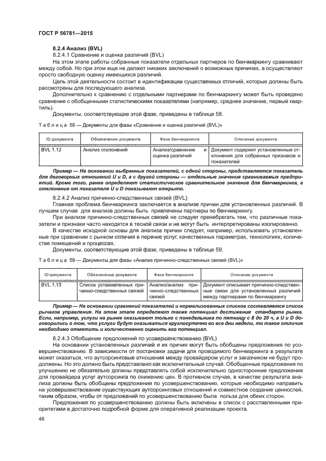 ГОСТ Р 56781-2015