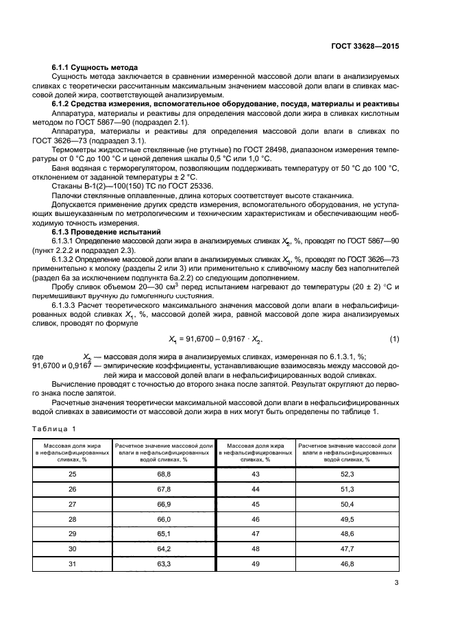 ГОСТ 33628-2015