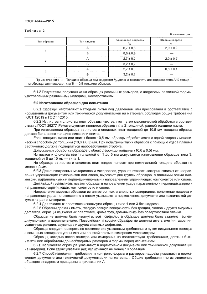 ГОСТ 4647-2015