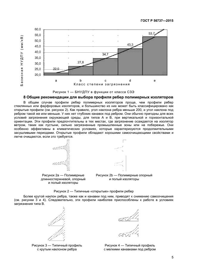 ГОСТ Р 56737-2015