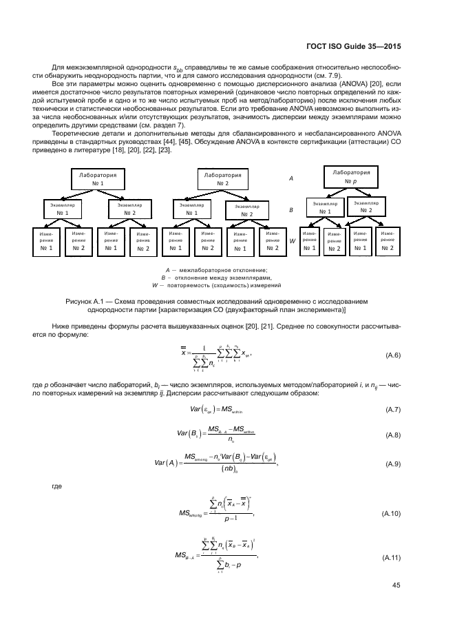 ГОСТ ISO Guide 35-2015