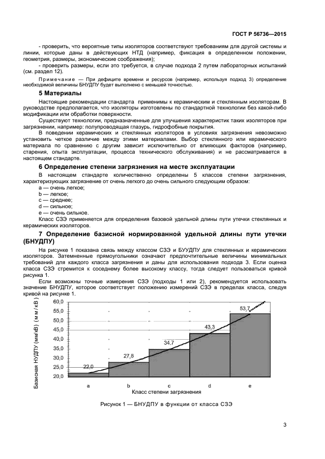 ГОСТ Р 56736-2015