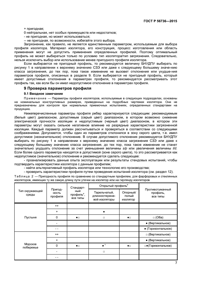 ГОСТ Р 56736-2015