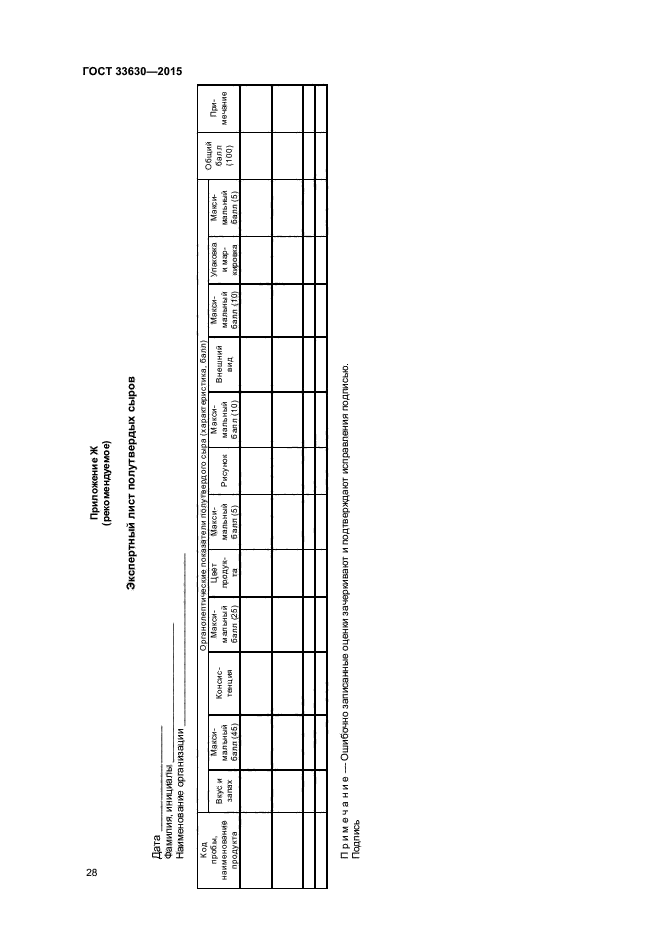 ГОСТ 33630-2015