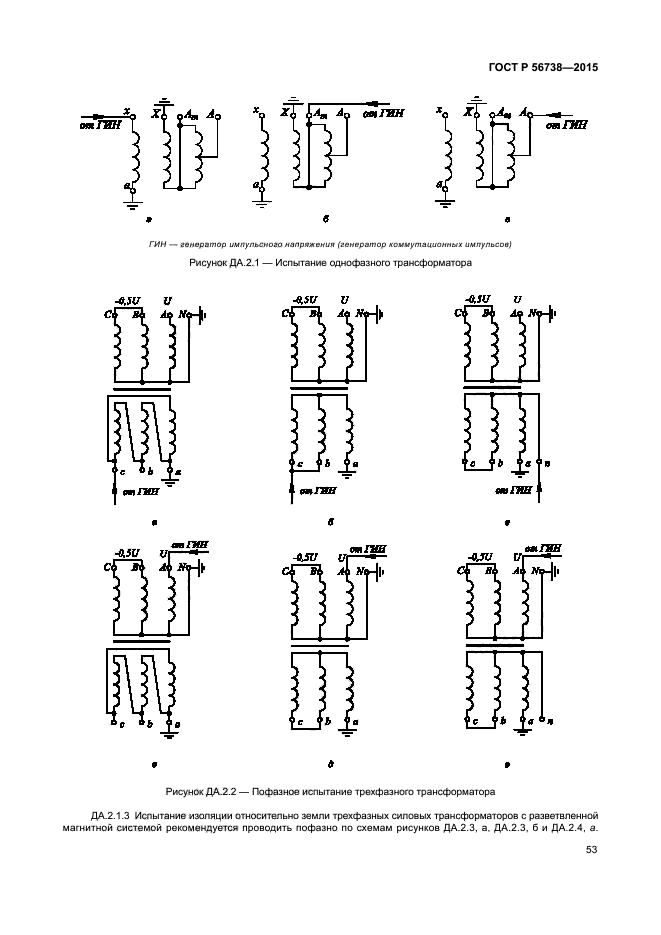 ГОСТ Р 56738-2015