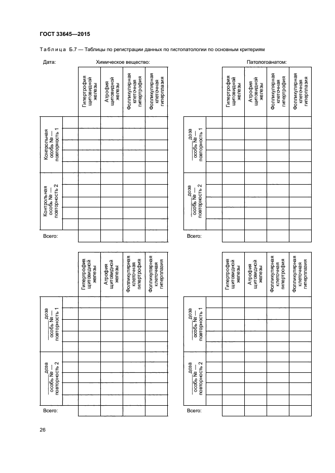 ГОСТ 33645-2015