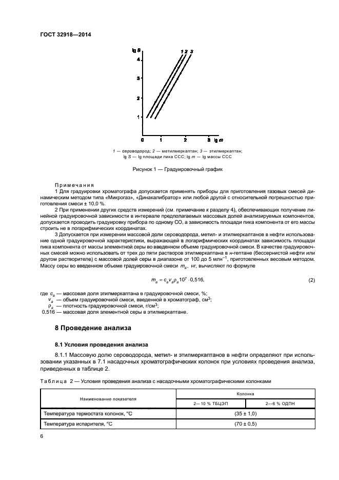 ГОСТ 32918-2014