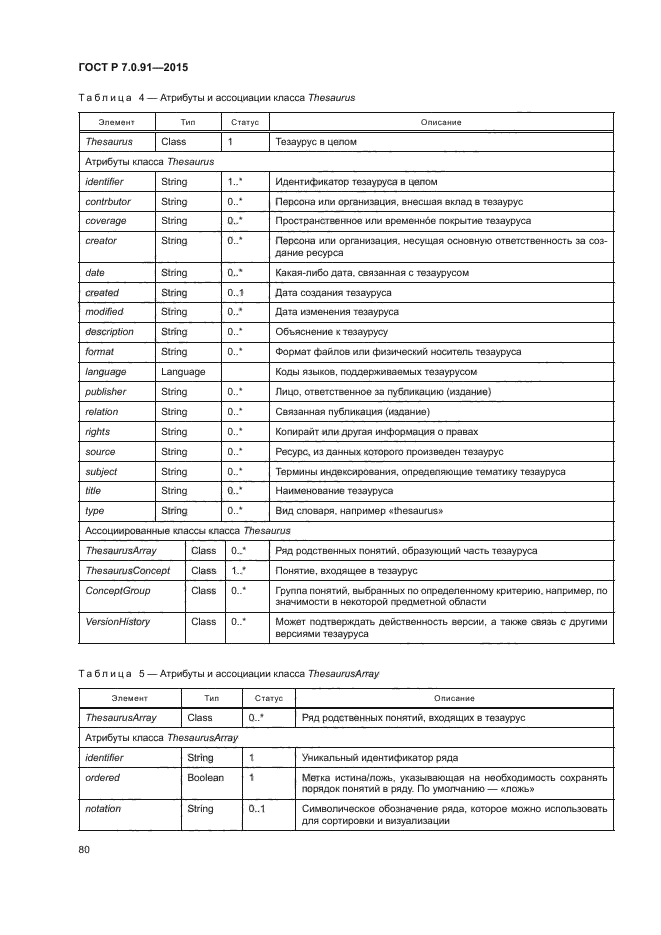 ГОСТ Р 7.0.91-2015