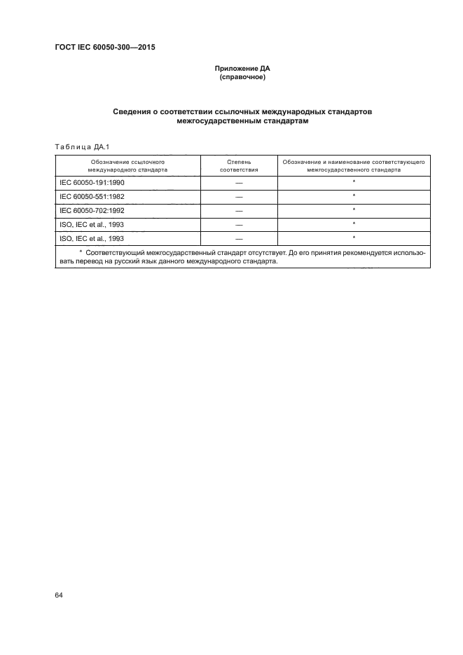 ГОСТ IEC 60050-300-2015