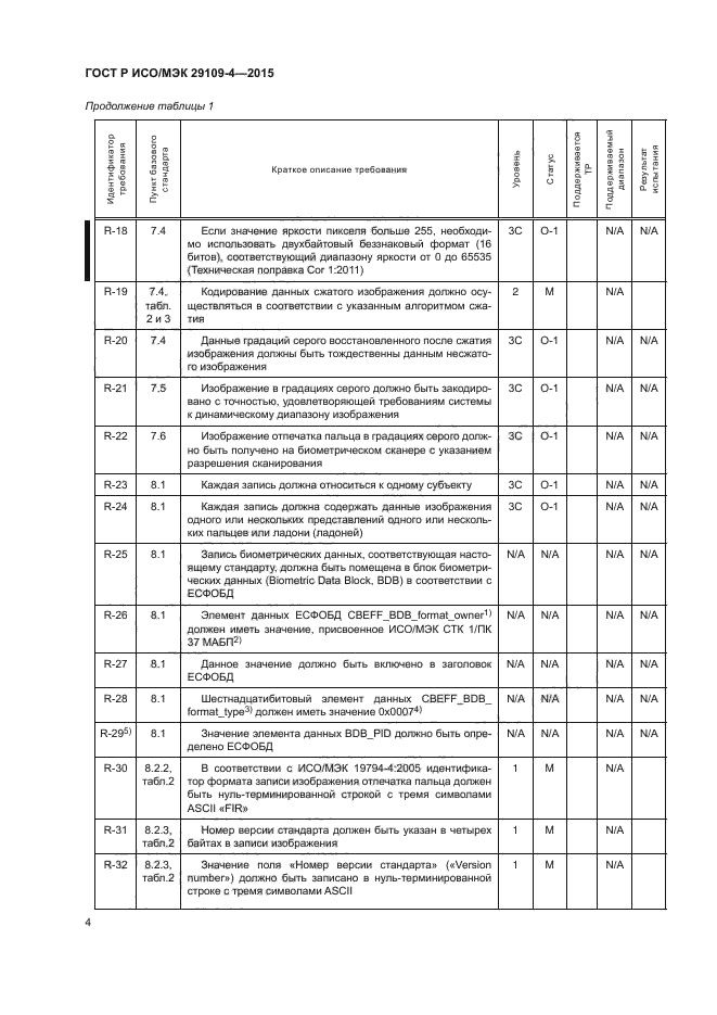 ГОСТ Р ИСО/МЭК 29109-4-2015