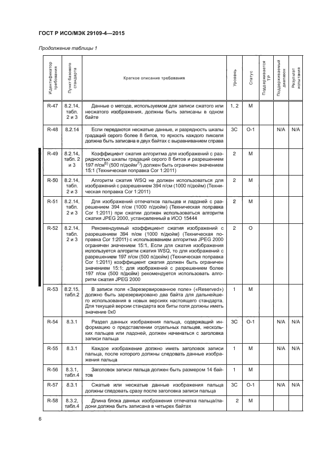 ГОСТ Р ИСО/МЭК 29109-4-2015