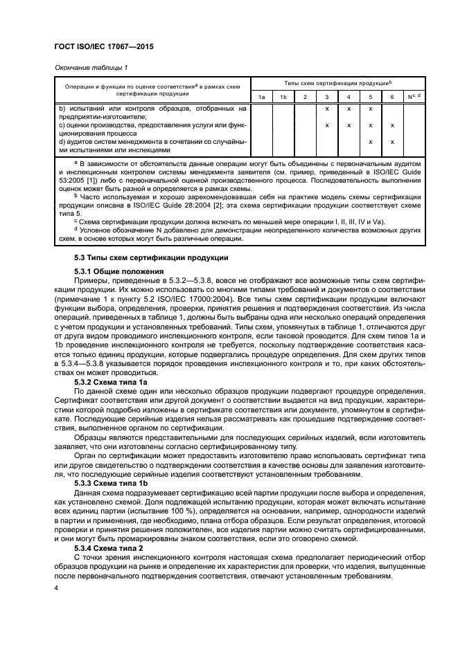 ГОСТ ISO/IEC 17067-2015