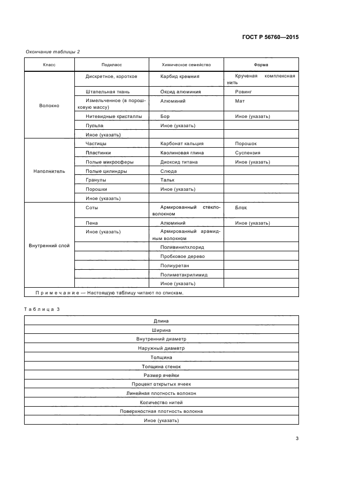 ГОСТ Р 56760-2015