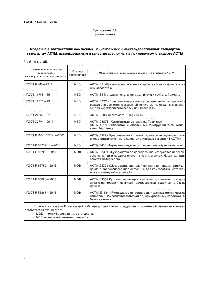 ГОСТ Р 56763-2015