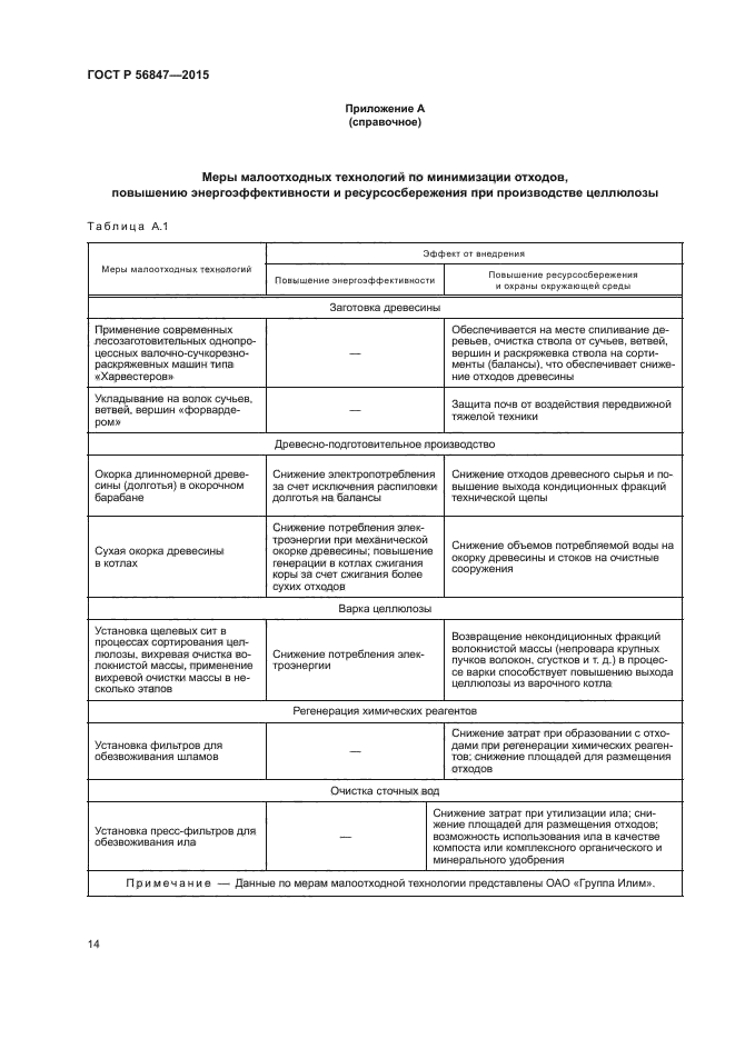 ГОСТ Р 56847-2015