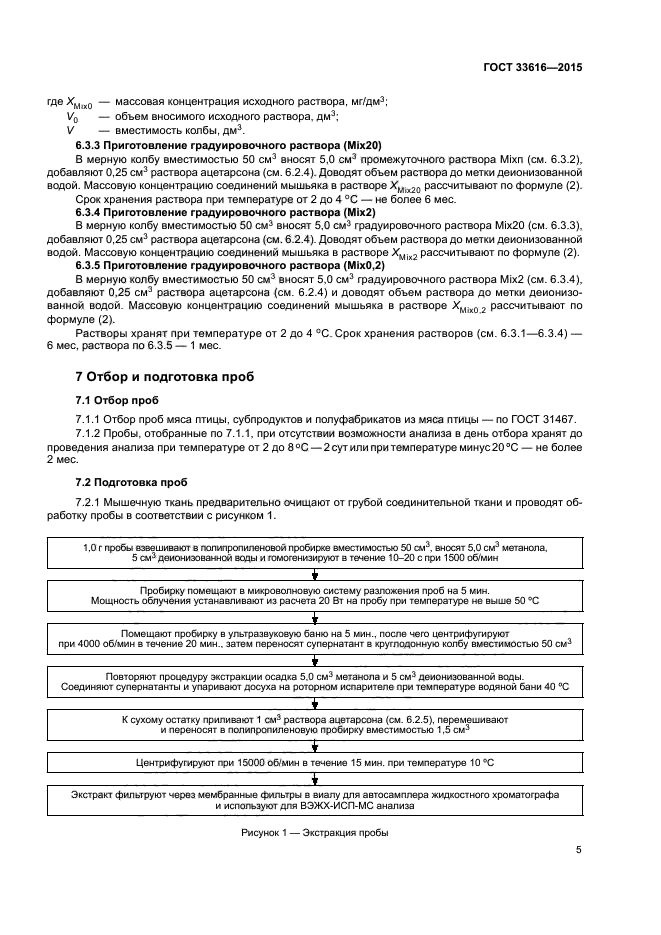 ГОСТ 33616-2015