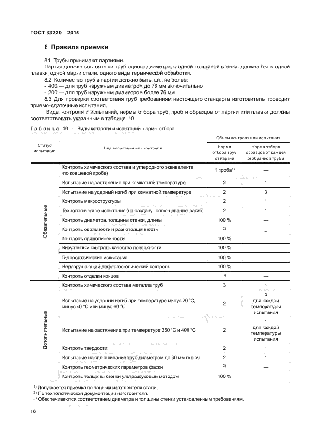 ГОСТ 33229-2015