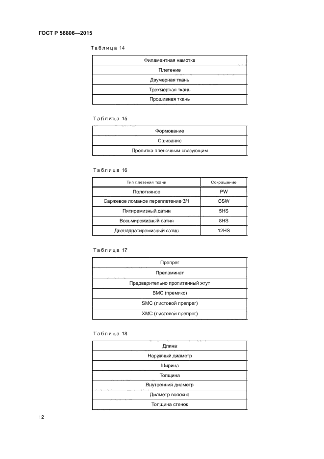 ГОСТ Р 56806-2015