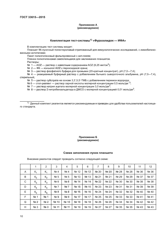 ГОСТ 33615-2015