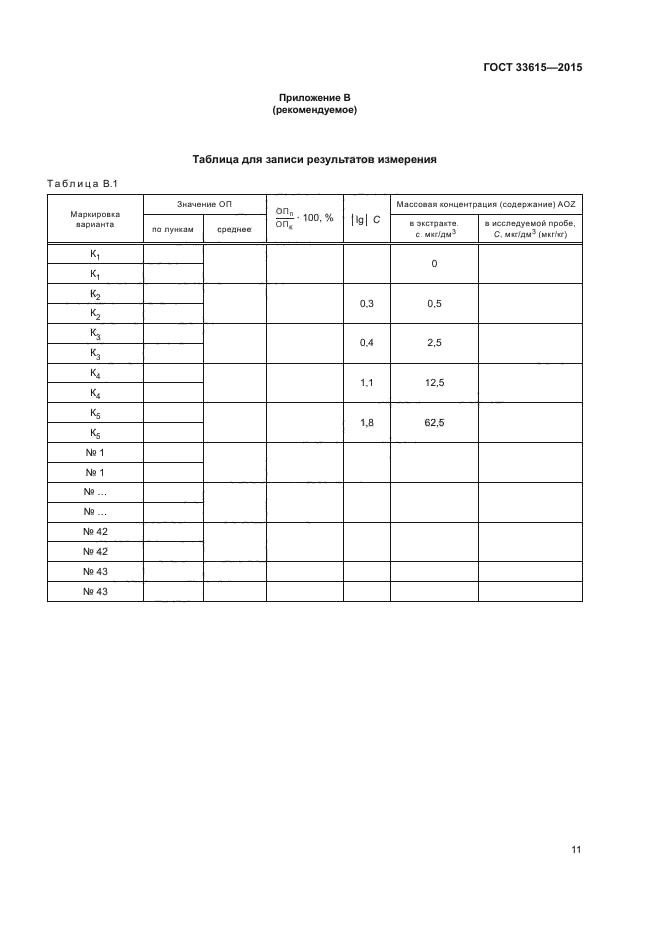 ГОСТ 33615-2015