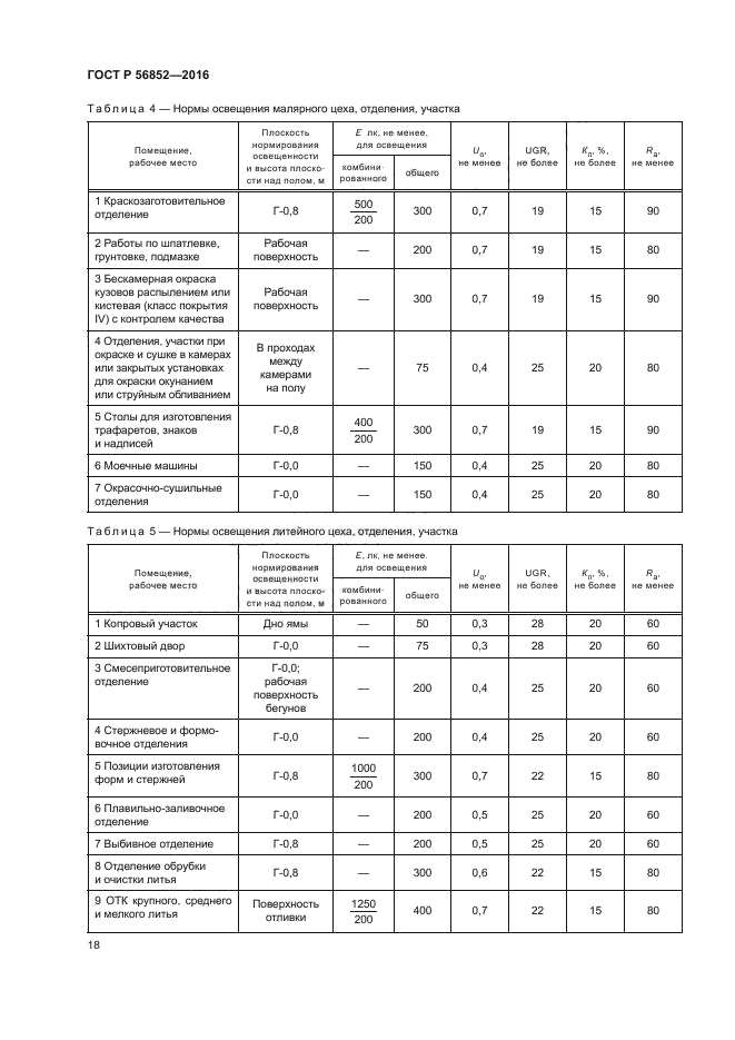 ГОСТ Р 56852-2016