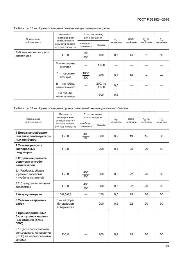 ГОСТ Р 56852-2016