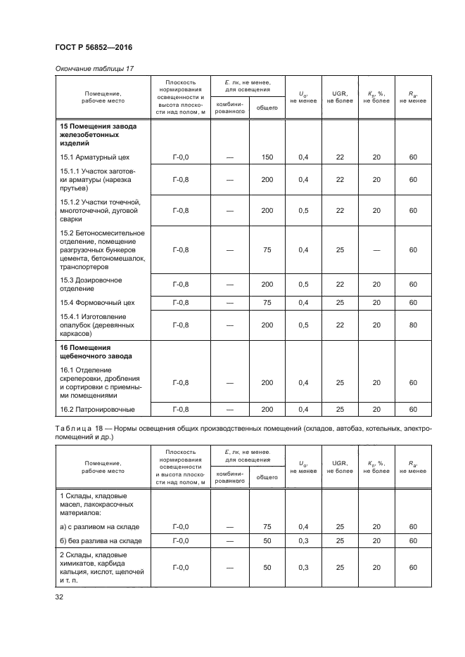 ГОСТ Р 56852-2016