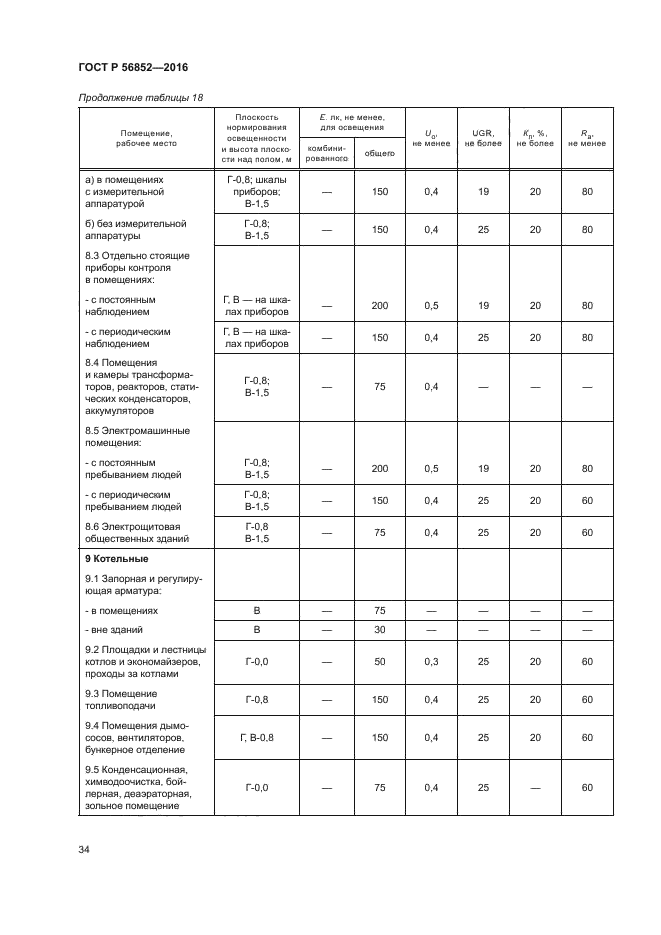 ГОСТ Р 56852-2016