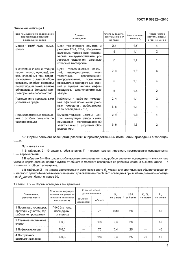 ГОСТ Р 56852-2016