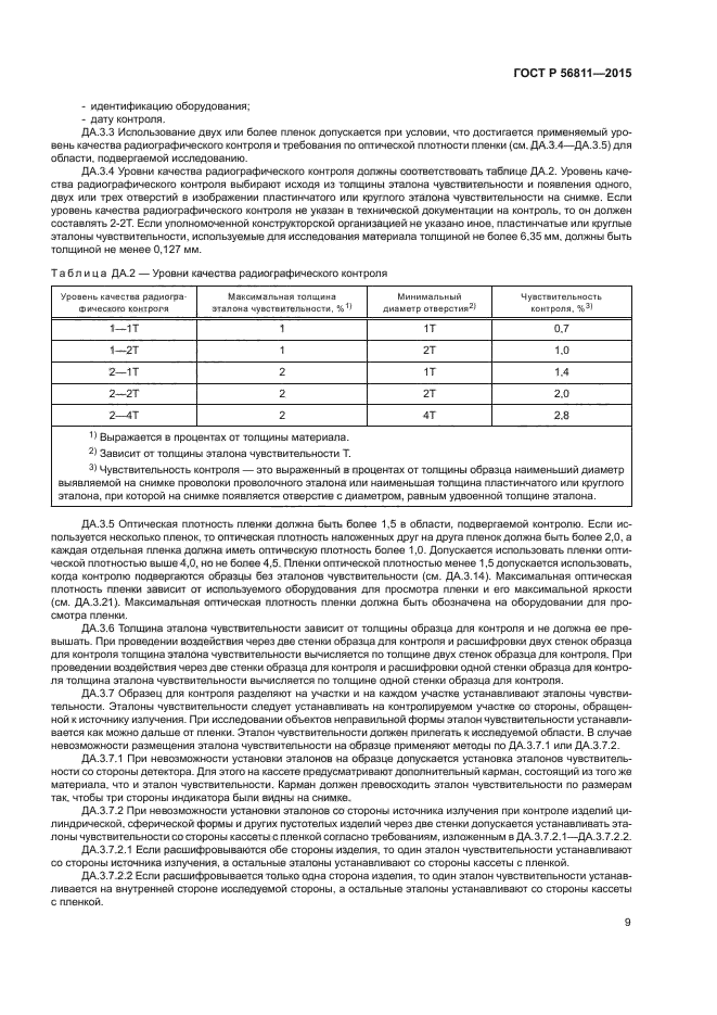 ГОСТ Р 56811-2015