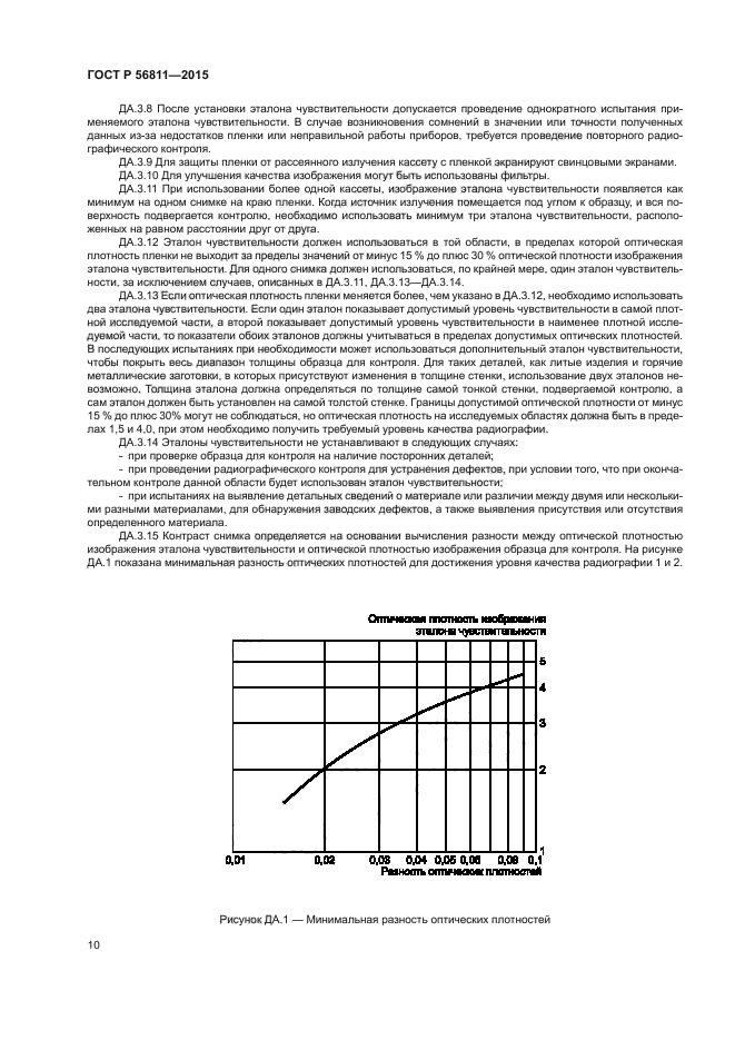 ГОСТ Р 56811-2015