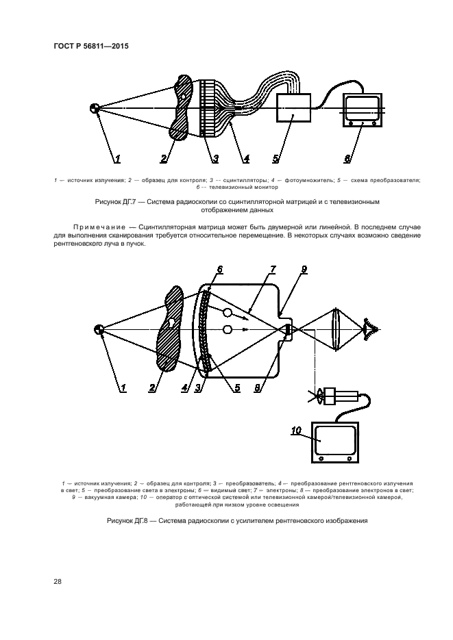 ГОСТ Р 56811-2015