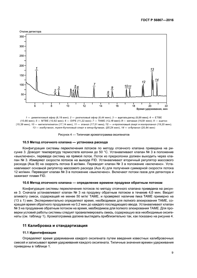 ГОСТ Р 56867-2016