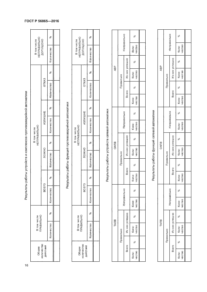 ГОСТ Р 56865-2016