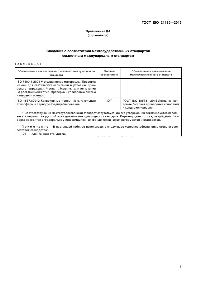 ГОСТ ISO 21180-2015