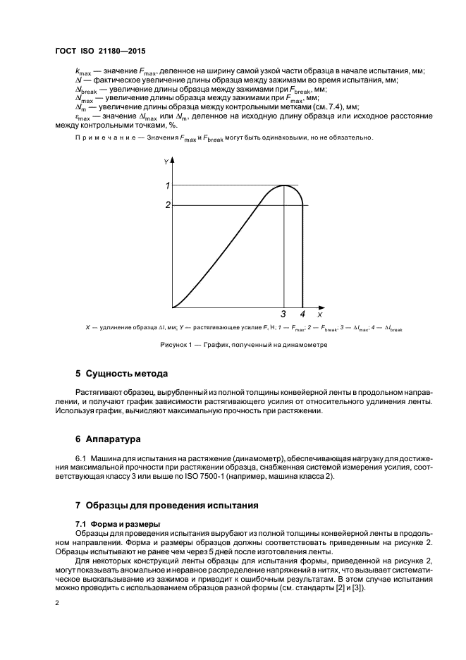 ГОСТ ISO 21180-2015