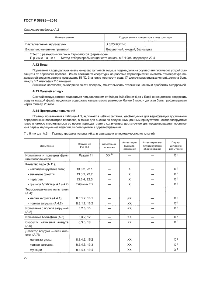 ГОСТ Р 56893-2016