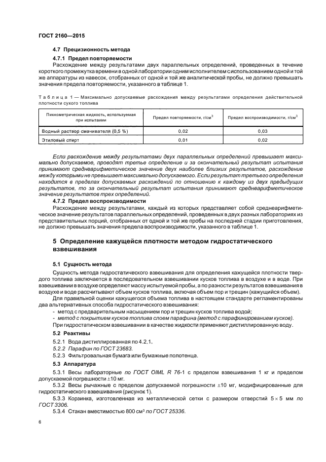 ГОСТ 2160-2015