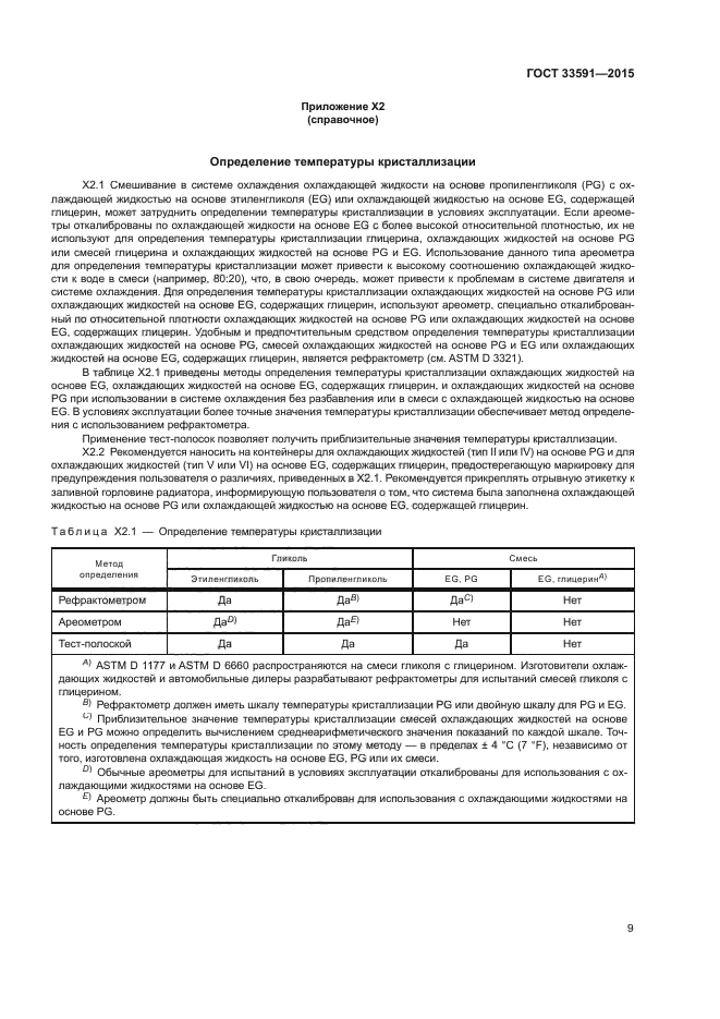 ГОСТ 33591-2015