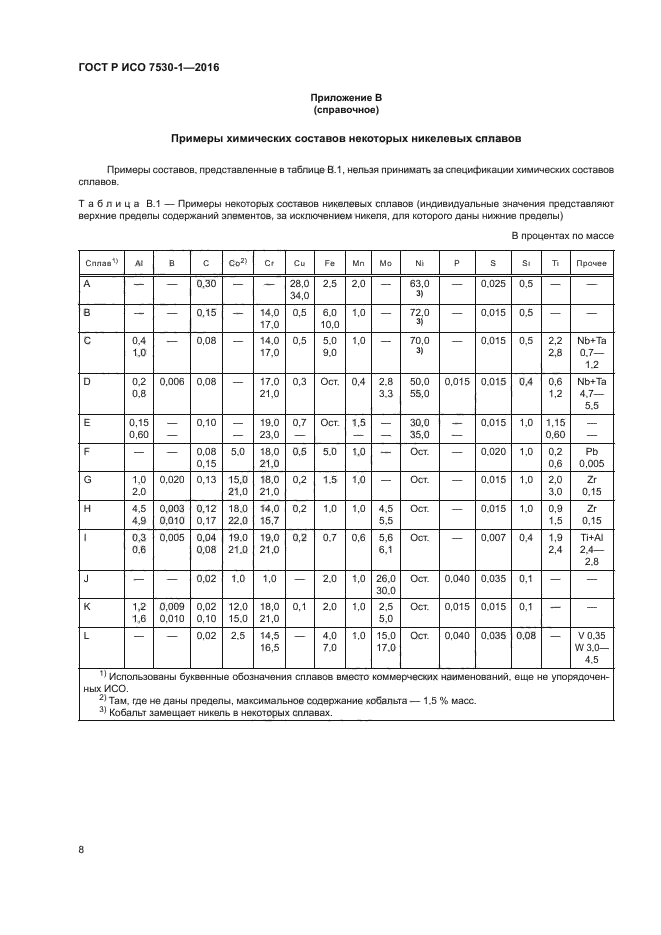 ГОСТ Р ИСО 7530-1-2016